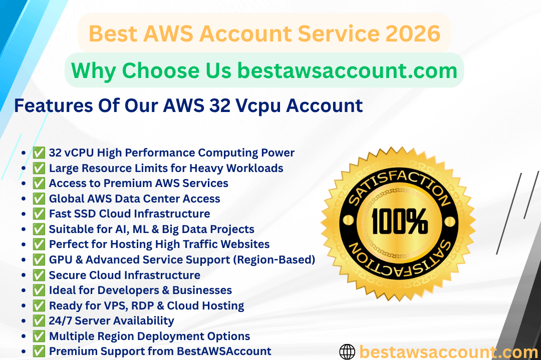 buy aws 32 vcpu account