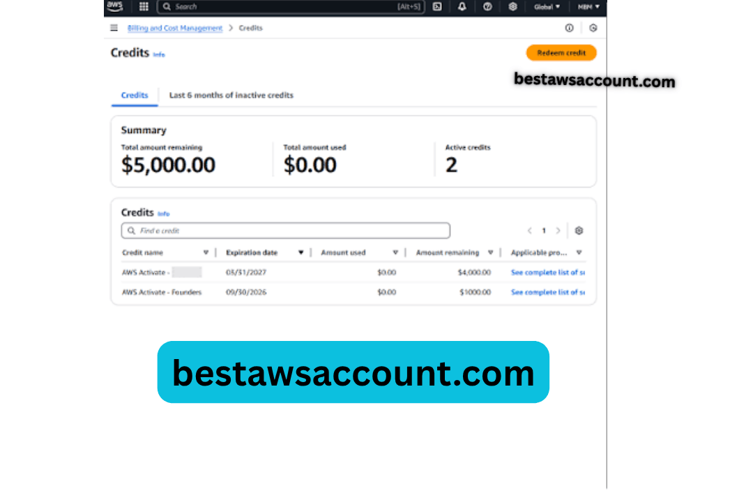 buy aws credit account
