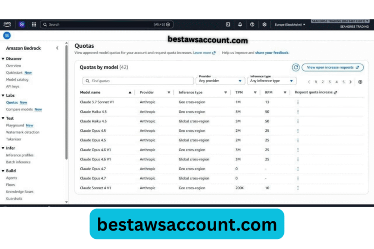 Best Places to Get a Verified AWS Account with Free Credits